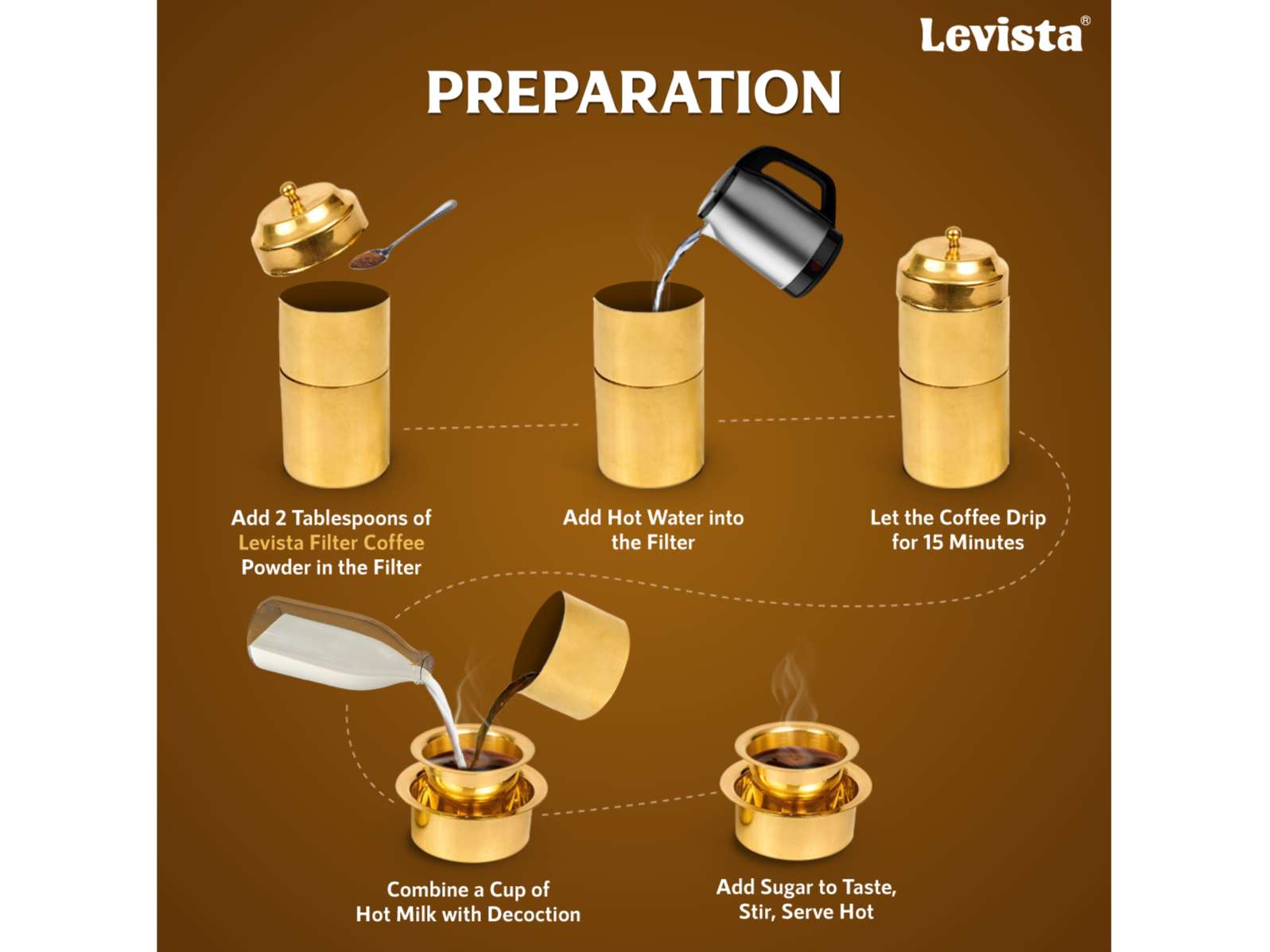 Levista Filter Coffee 80/20 ( Pouch ) - 500 Gram - Image 4