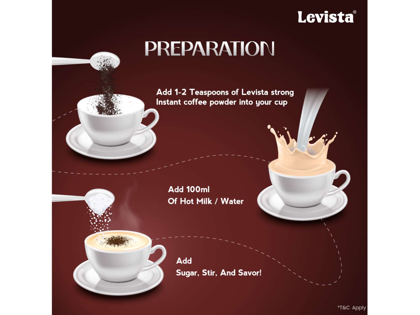 Levista Strong Instant Coffee ( Can ) - 50 Gram - Image 4